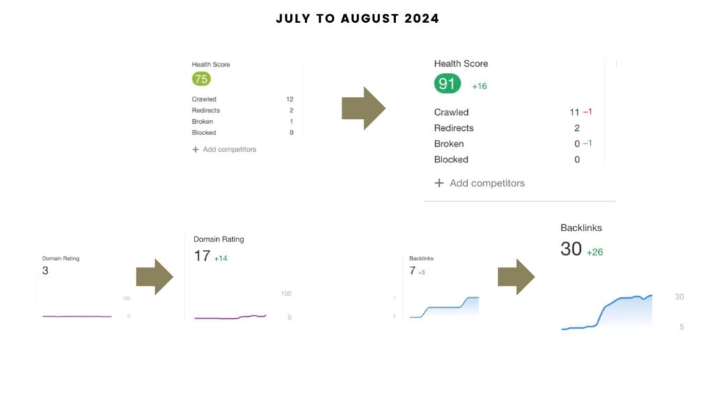 Screenshot 2025 06 13 at 7.41.05 PM